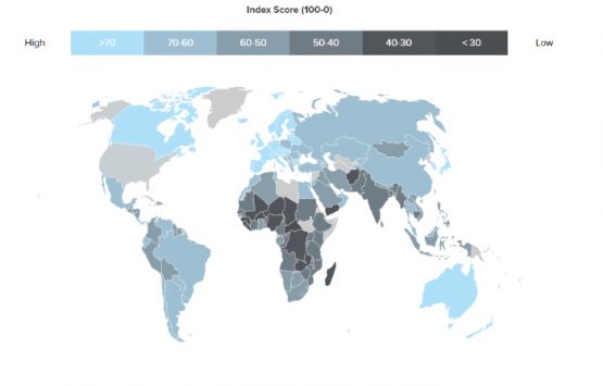 ¿cuál Es El País Más Sostenible Del Mundo Bbva